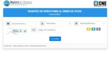 Elecciones 25: multas y sanciones por no votar este domingo