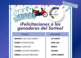 Más de 90 mil usuarios participaron del sorteo de motos de Edesal