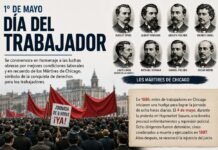 Por qué se conmemora el Día del Trabajador el 1° de mayo
