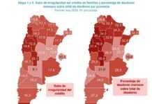 San Luis es la segunda provincia con mayor mora del paÃs: más de un tercio de los deudores está en situación irregular