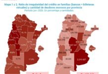 San Luis tiene casi 93.000 deudores morosos y se ubica cuarta en el país con una mora del 20,5%
